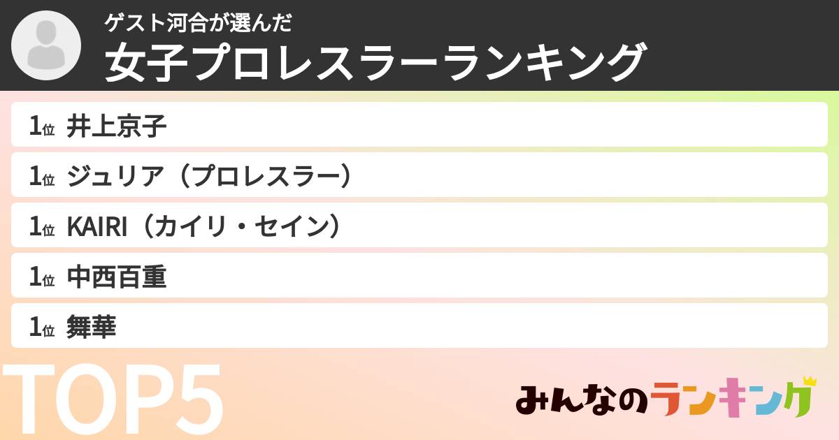 ゲスト河合さんの「女子プロレスラーランキング」