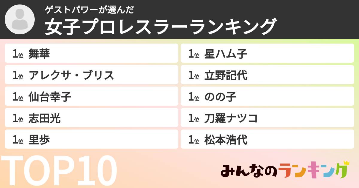 ゲストパワーさんの「女子プロレスラーランキング」