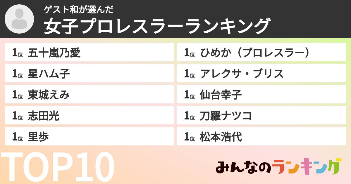 ゲスト和さんの「女子プロレスラーランキング」