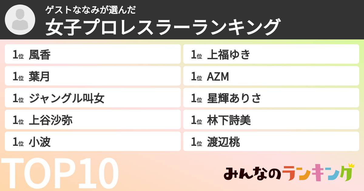 ゲストななみさんの「女子プロレスラーランキング」