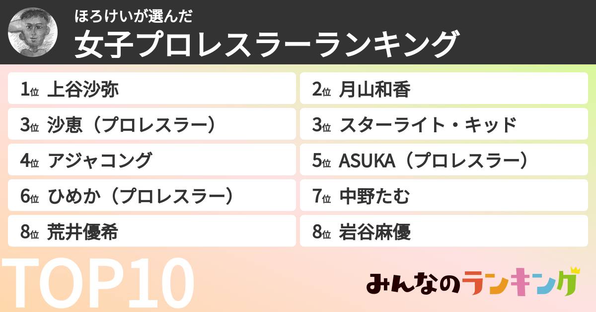ほろけいさんの「女子プロレスラーランキング」