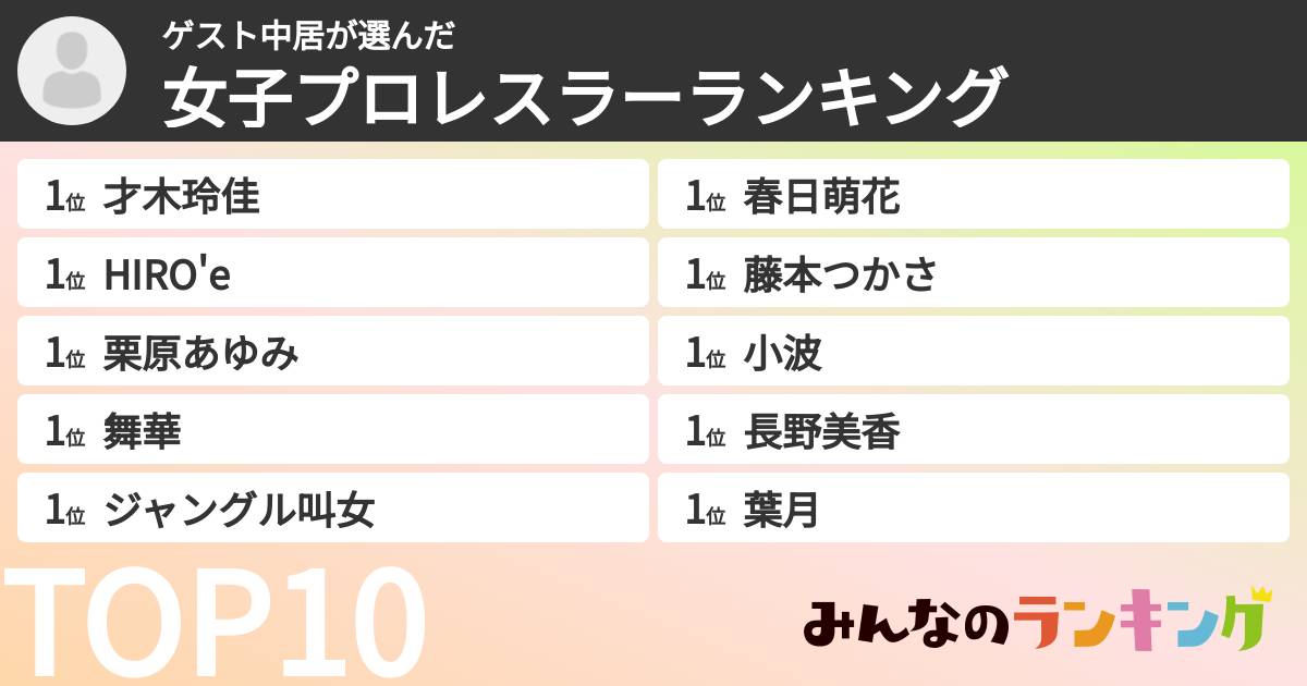 ゲスト中居さんの「女子プロレスラーランキング」