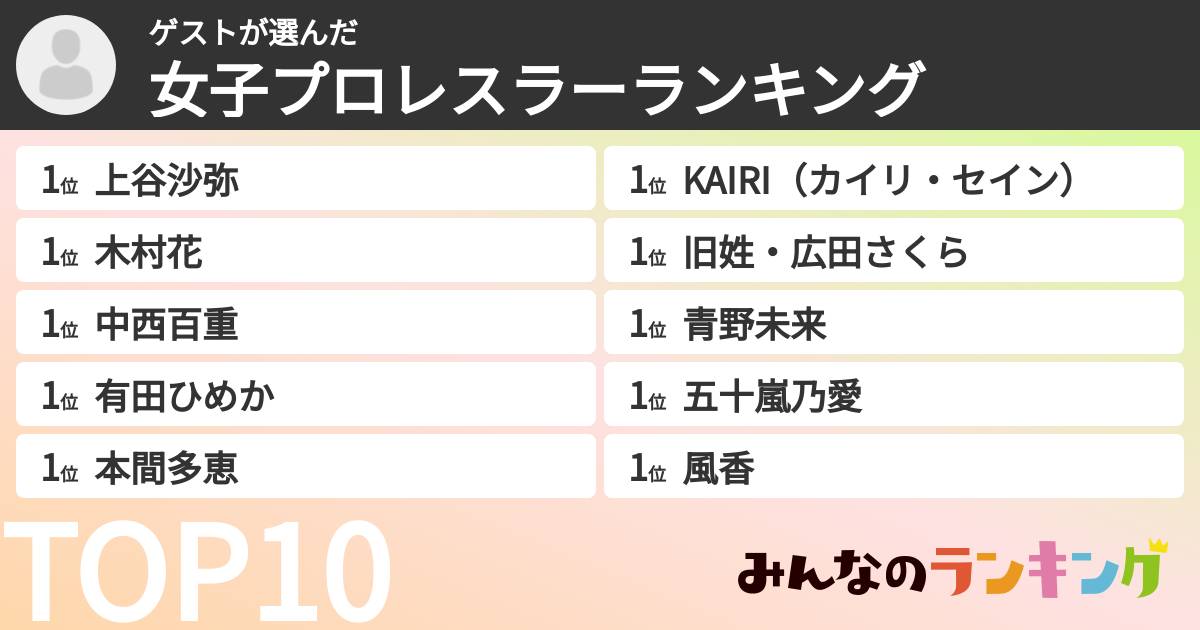 ゲストさんの「女子プロレスラーランキング」