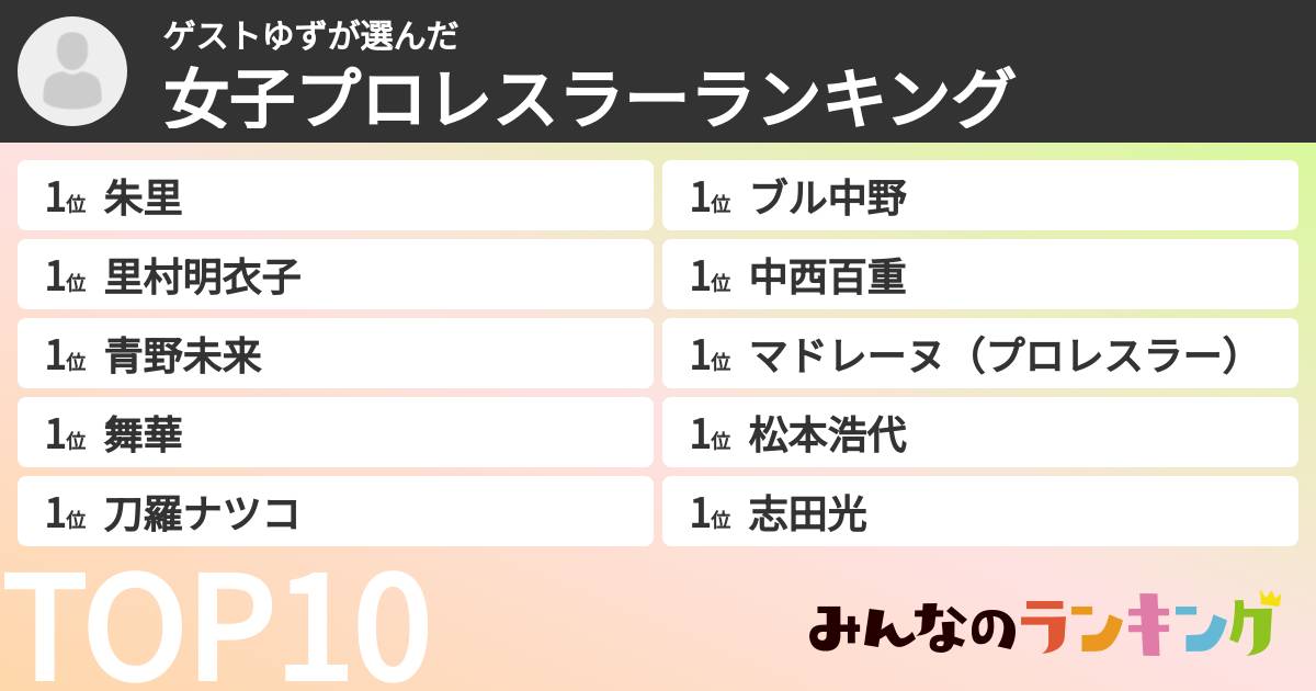 ゲストゆずさんの「女子プロレスラーランキング」