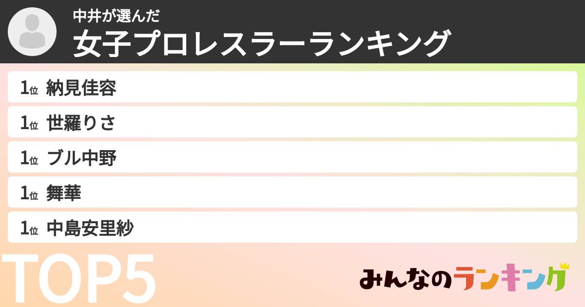 中井さんの「女子プロレスラーランキング」