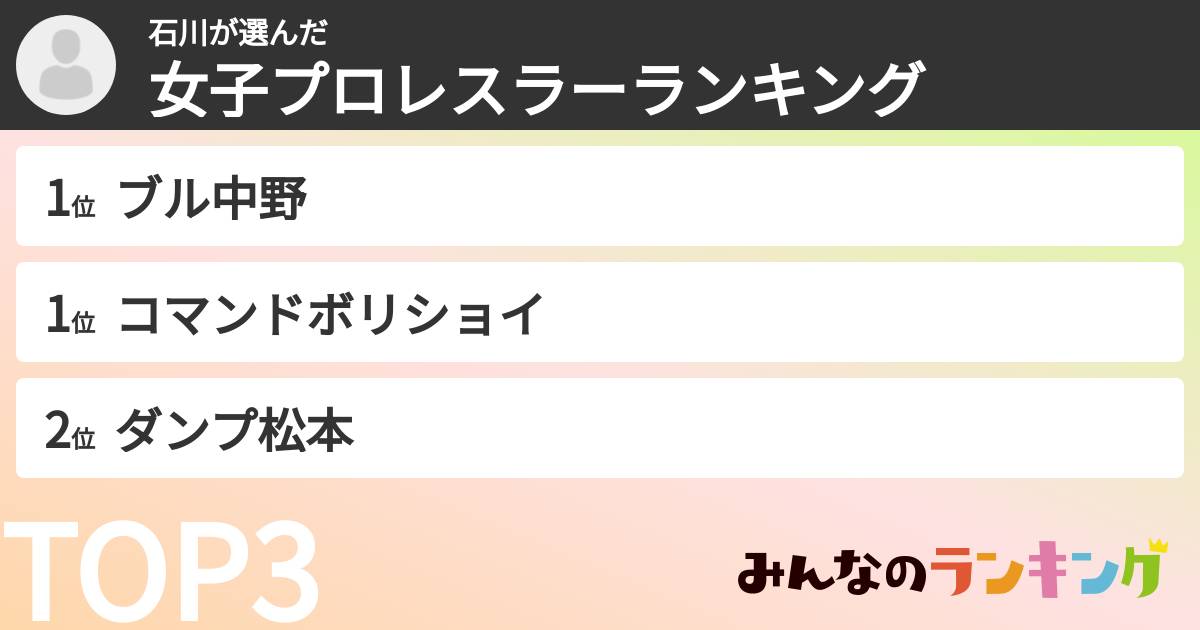 石川さんの「女子プロレスラーランキング」