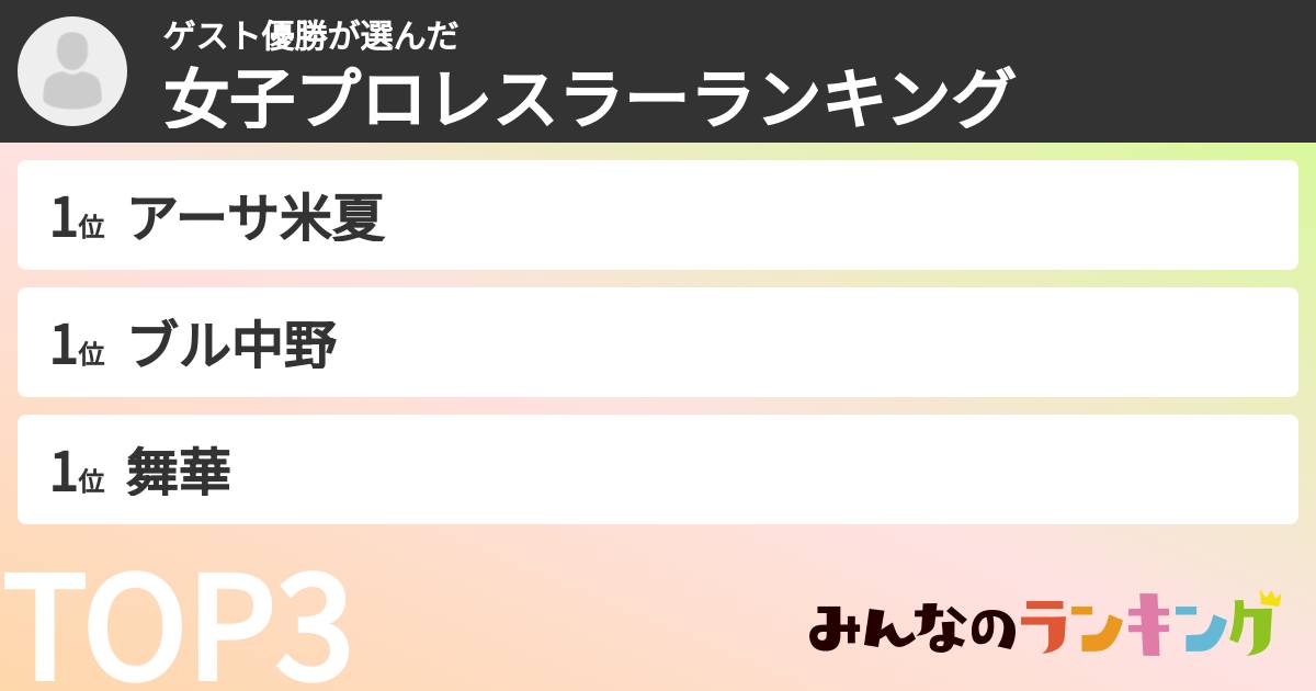 ゲスト優勝さんの「女子プロレスラーランキング」