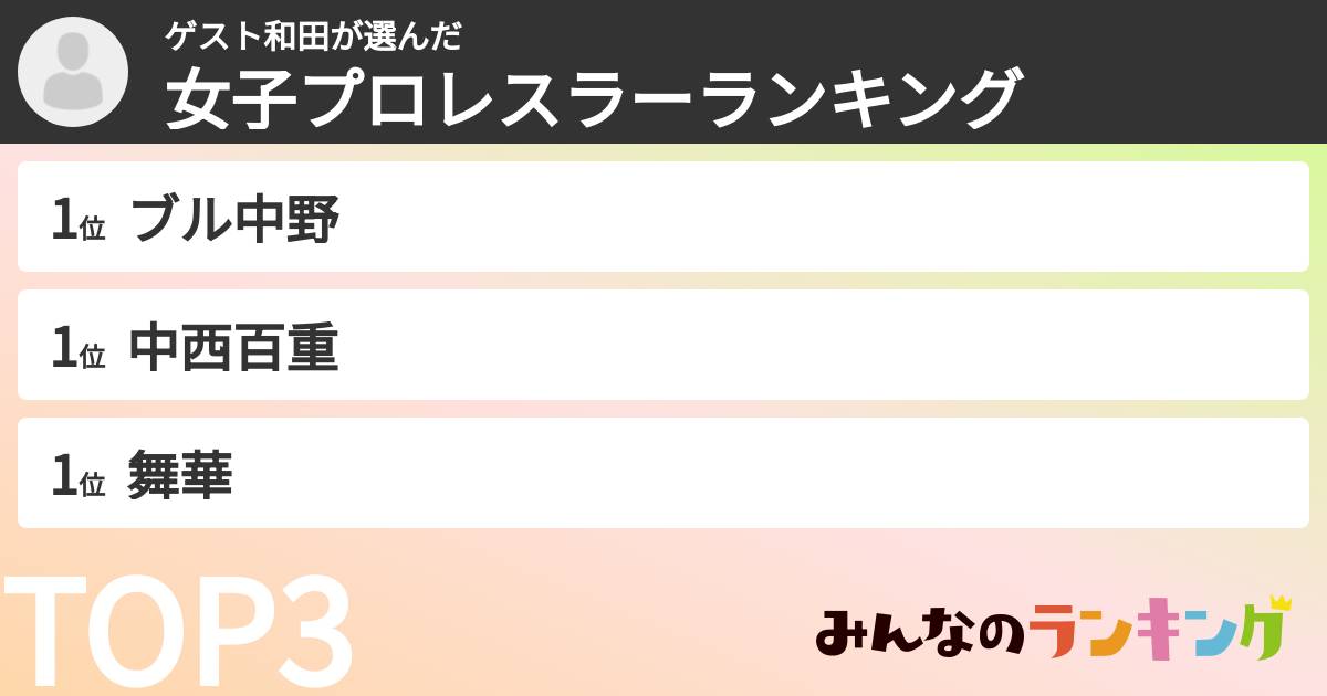 ゲスト和田さんの「女子プロレスラーランキング」