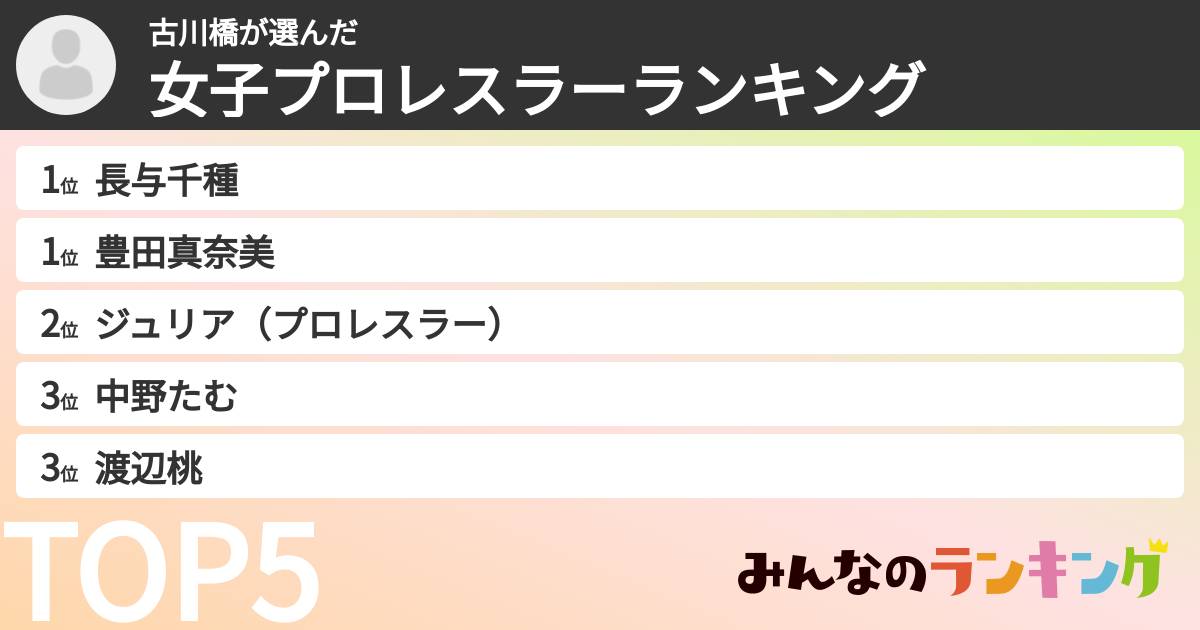 古川橋さんの「女子プロレスラーランキング」