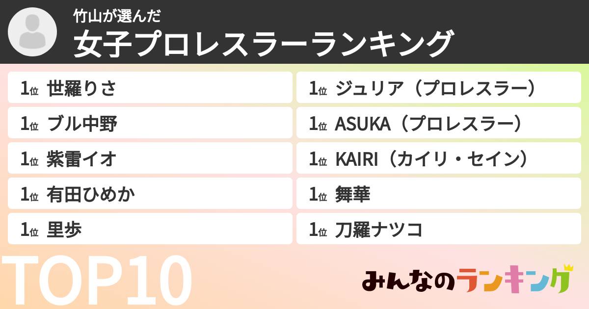 竹山さんの「女子プロレスラーランキング」