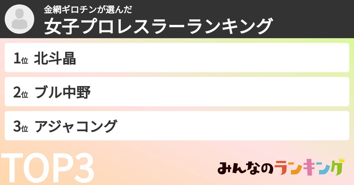 金網ギロチンさんの「女子プロレスラーランキング」