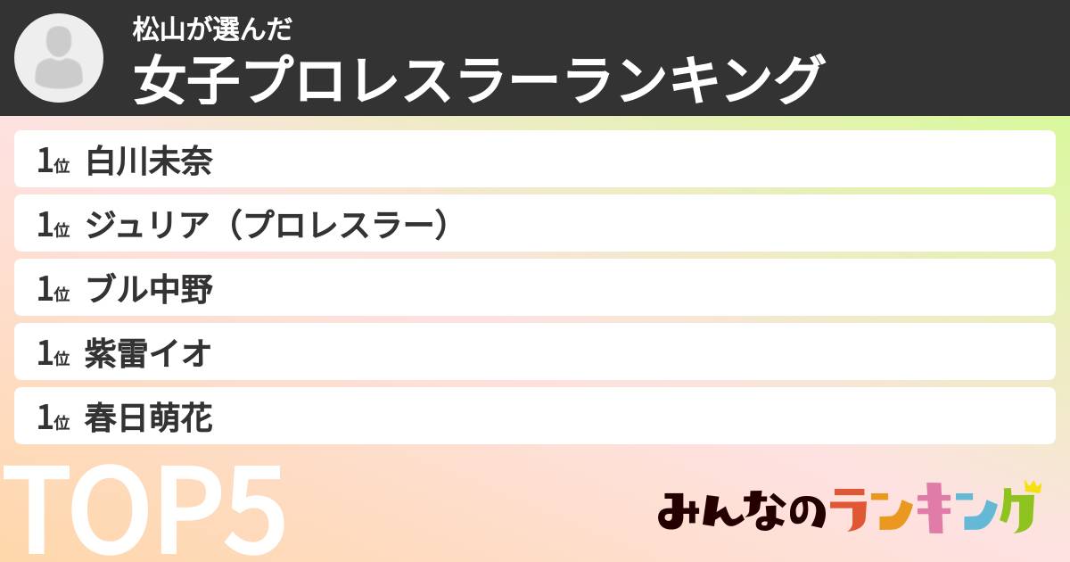 松山さんの「女子プロレスラーランキング」
