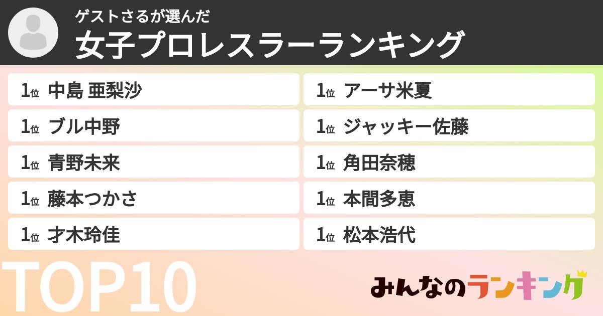 ゲストさるさんの「女子プロレスラーランキング」