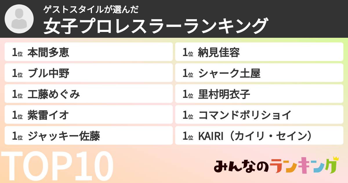 ゲストスタイルさんの「女子プロレスラーランキング」