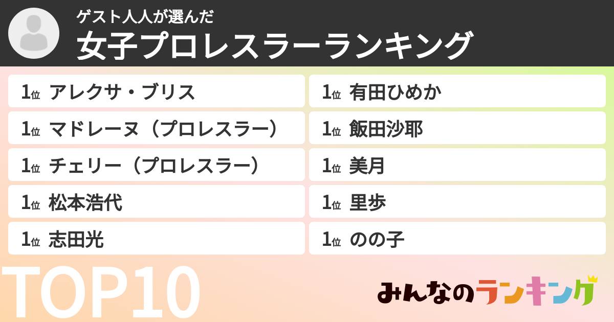 ゲスト人人さんの「女子プロレスラーランキング」