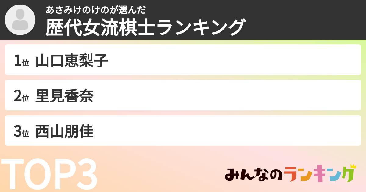 あさみけのけのさんの「歴代女流棋士ランキング」