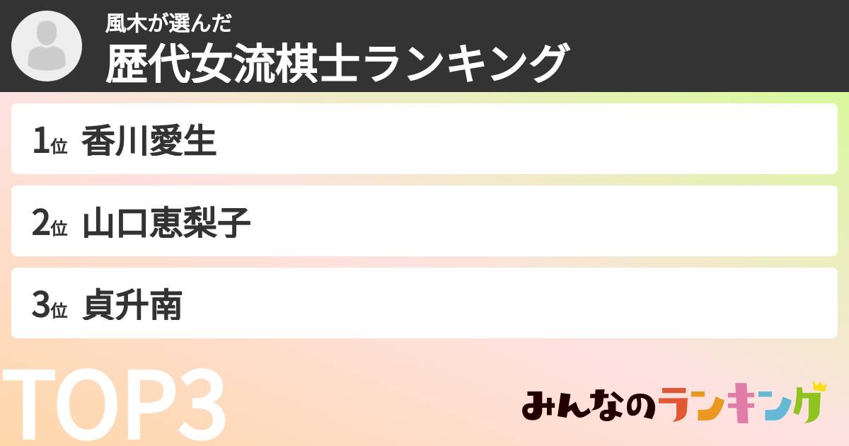 風木さんの「歴代女流棋士ランキング」