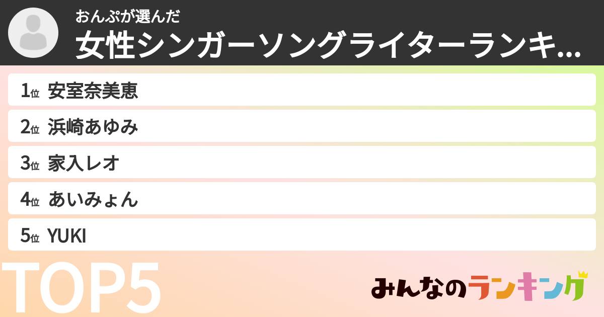 おんぷさんの「女性シンガーソングライターランキング」