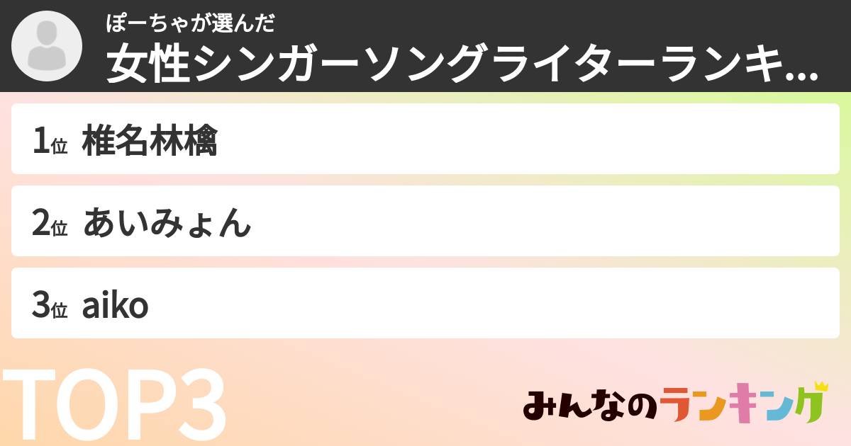 ぽーちゃさんの「女性シンガーソングライターランキング」