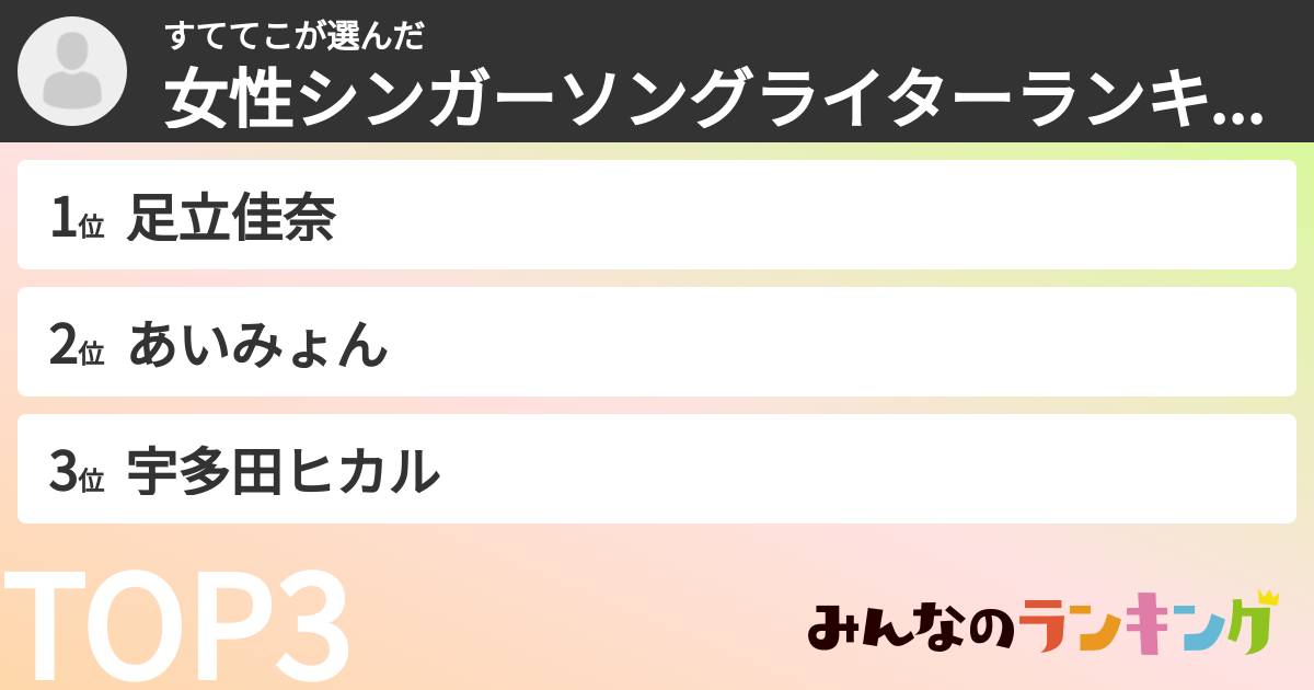 すててこさんの「女性シンガーソングライターランキング」