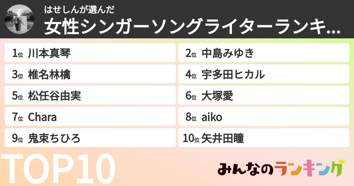 はせしんさんの「女性シンガーソングライターランキング」