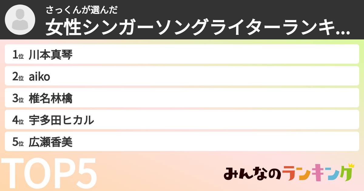 さっくんさんの「女性シンガーソングライターランキング」