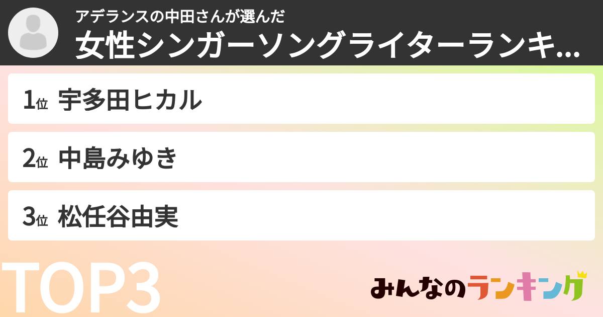 アデランスの中田さんさんの「女性シンガーソングライターランキング」