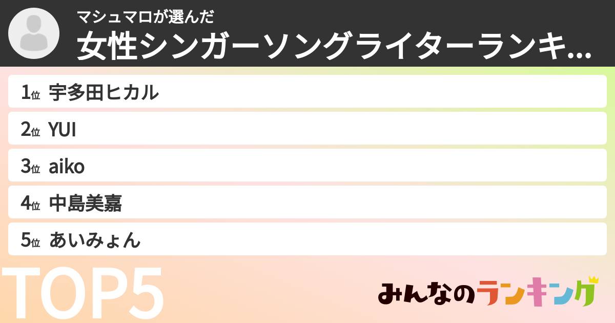 マシュマロさんの「女性シンガーソングライターランキング」