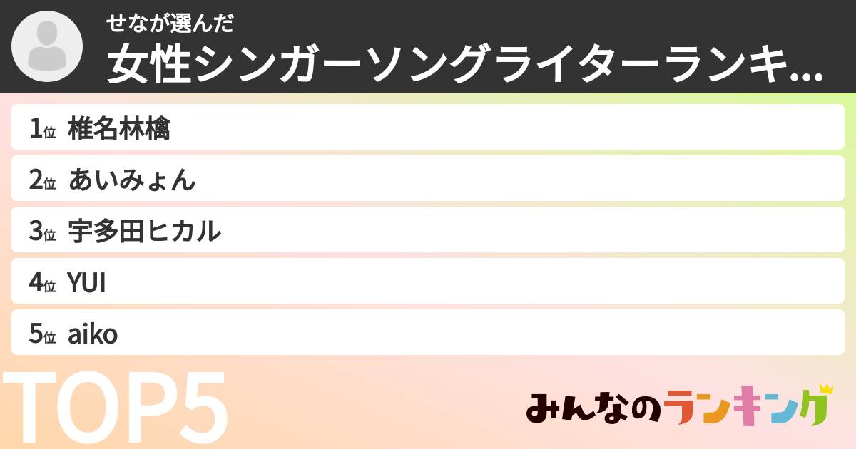 せなさんの「女性シンガーソングライターランキング」
