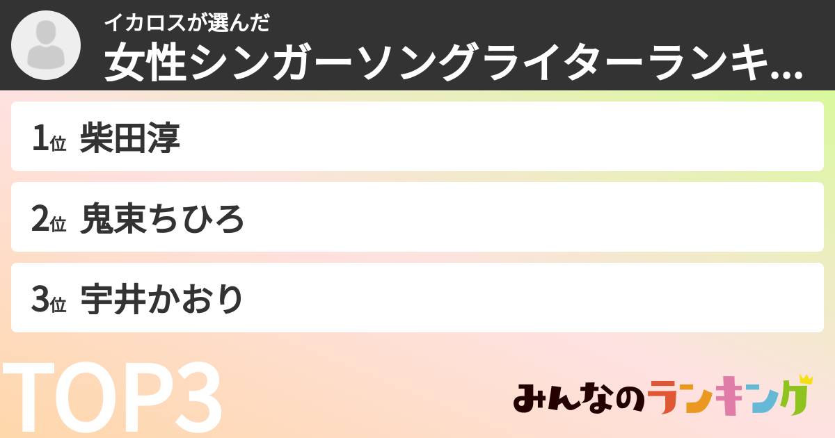 イカロスさんの「女性シンガーソングライターランキング」