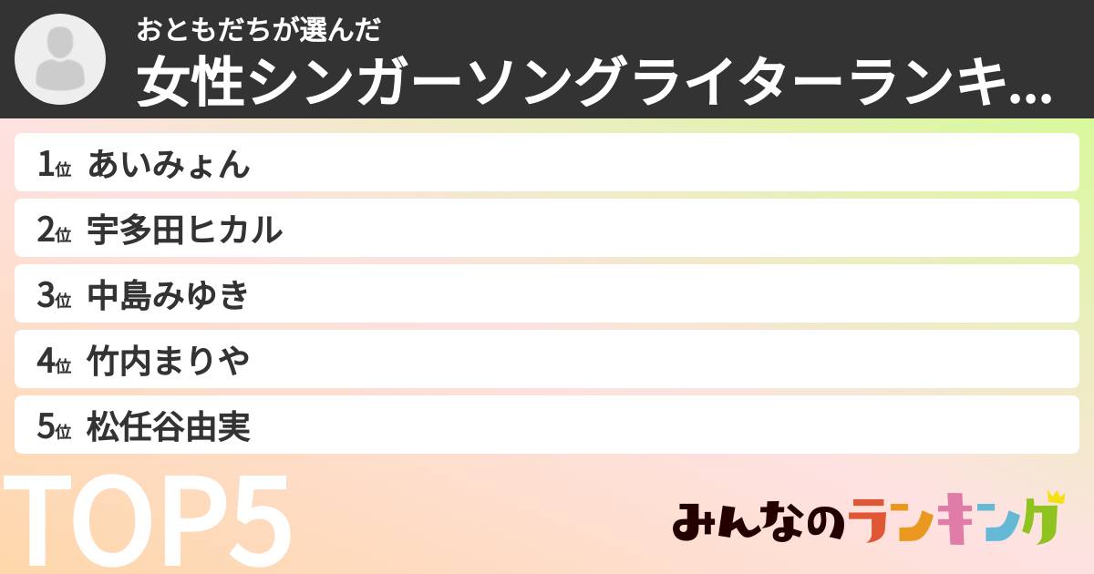 おともだちさんの「女性シンガーソングライターランキング」
