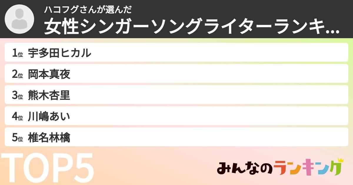 ハコフグさんさんの「女性シンガーソングライターランキング」