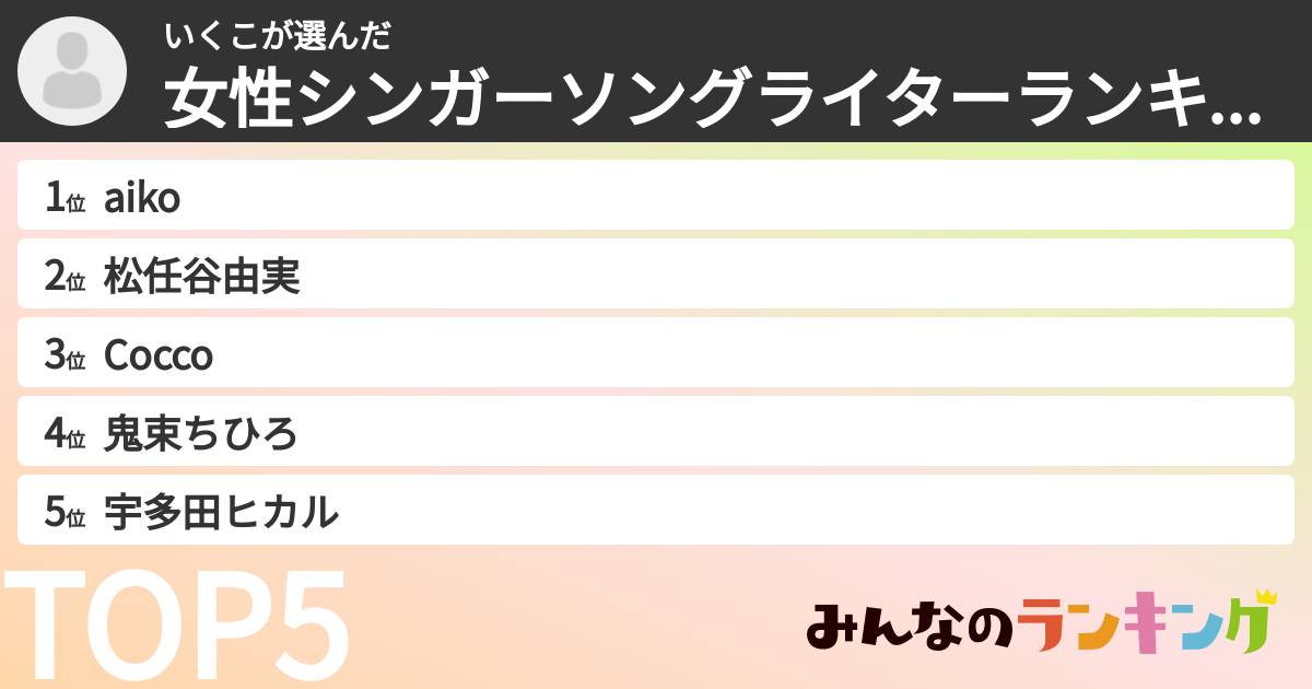 いくこさんの「女性シンガーソングライターランキング」