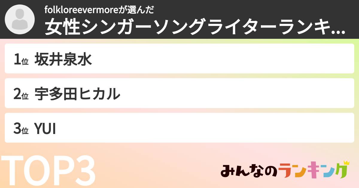 folkloreevermoreさんの「女性シンガーソングライターランキング」