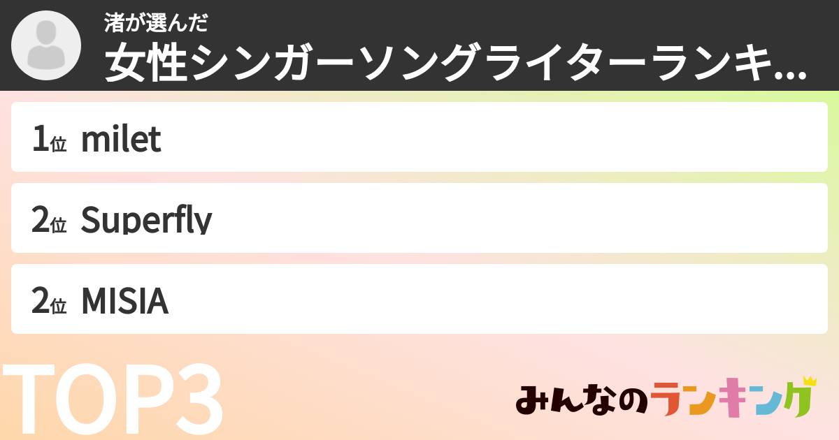 渚さんの「女性シンガーソングライターランキング」