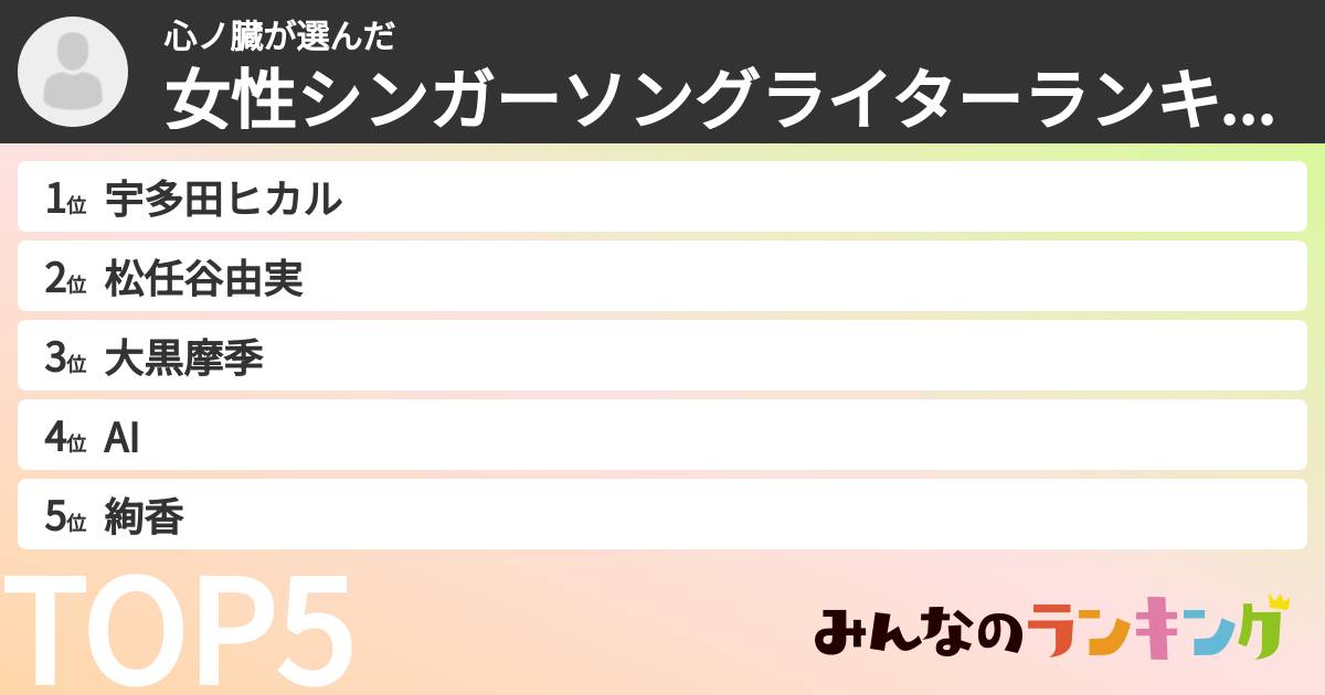 心ノ臓さんの「女性シンガーソングライターランキング」