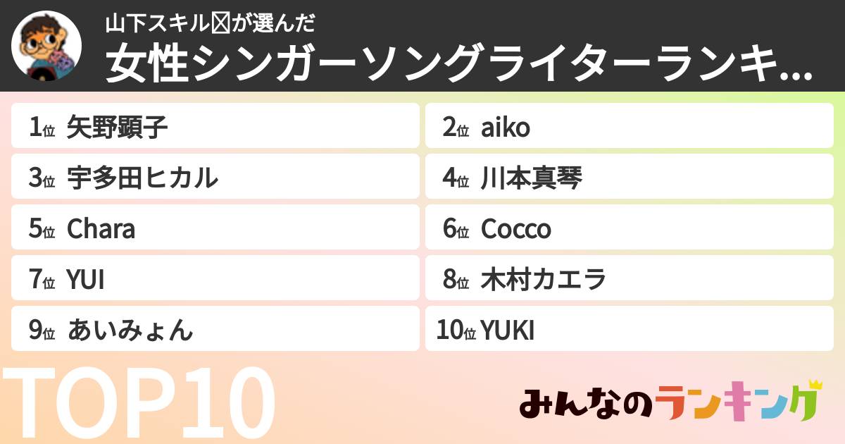 山下スキル☪さんの「女性シンガーソングライターランキング」