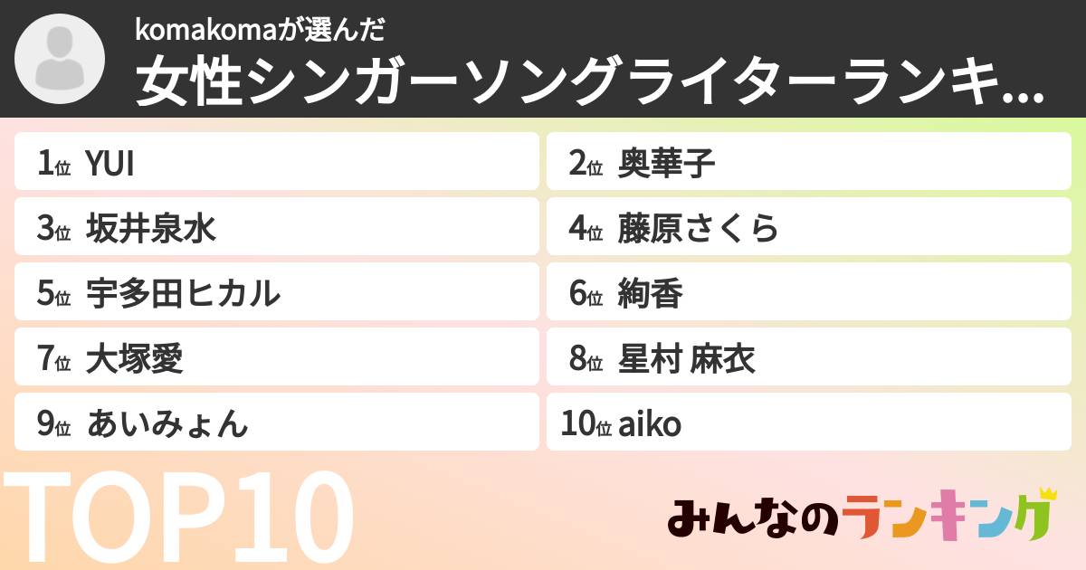 komakomaさんの「女性シンガーソングライターランキング」