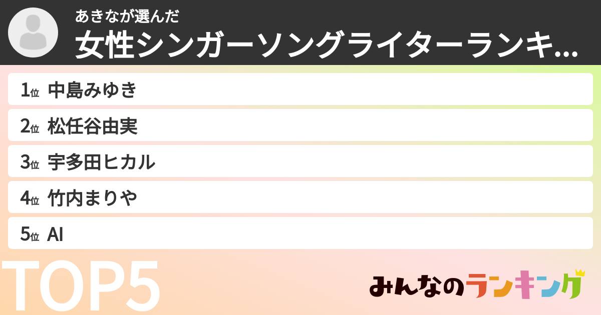 あきなさんの「女性シンガーソングライターランキング」