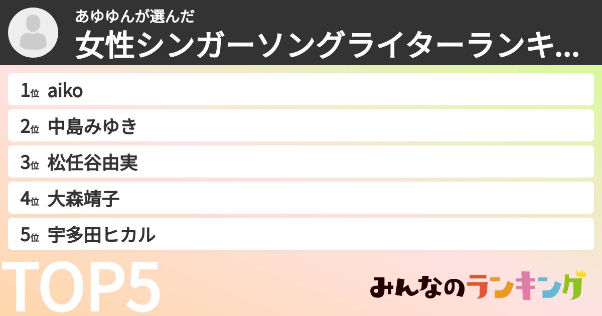 あゆゆんさんの「女性シンガーソングライターランキング」