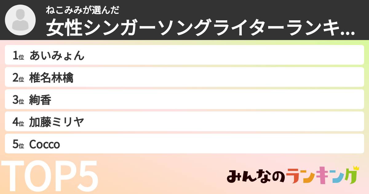 ねこみみさんの「女性シンガーソングライターランキング」
