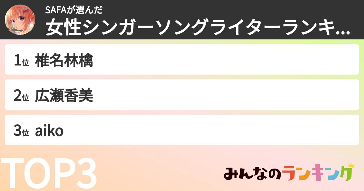 SAFAさんの「女性シンガーソングライターランキング」