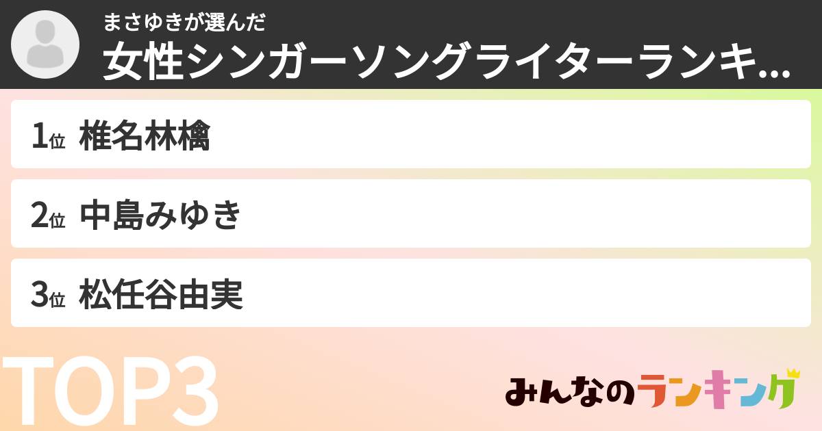 まさゆきさんの「女性シンガーソングライターランキング」