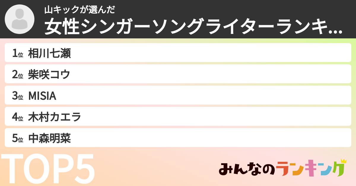 山キックさんの「女性シンガーソングライターランキング」