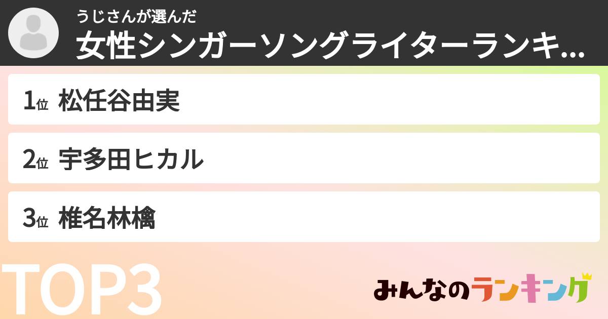 うじさんさんの「女性シンガーソングライターランキング」