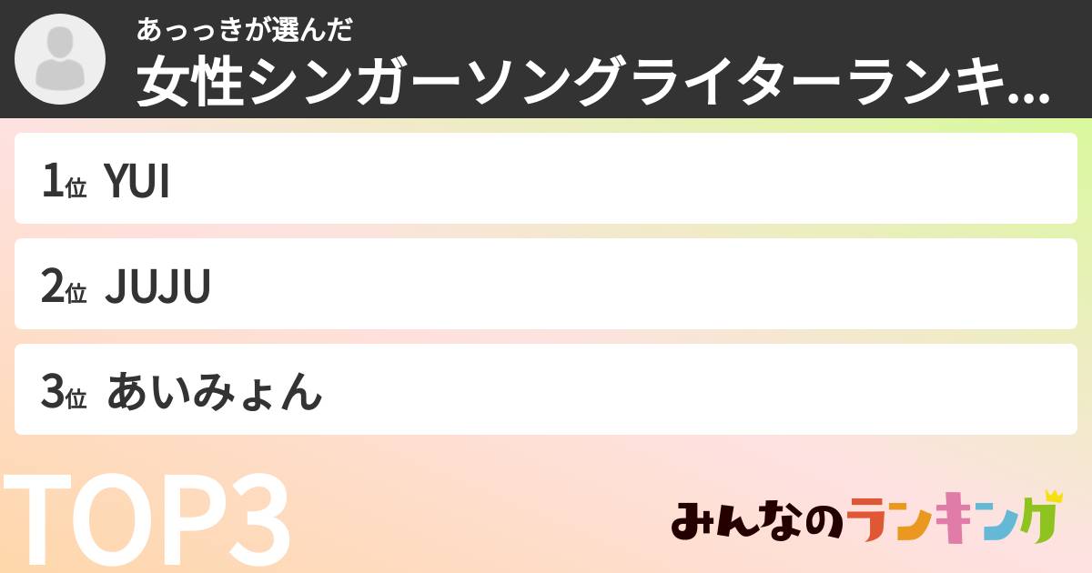 あっっきさんの「女性シンガーソングライターランキング」