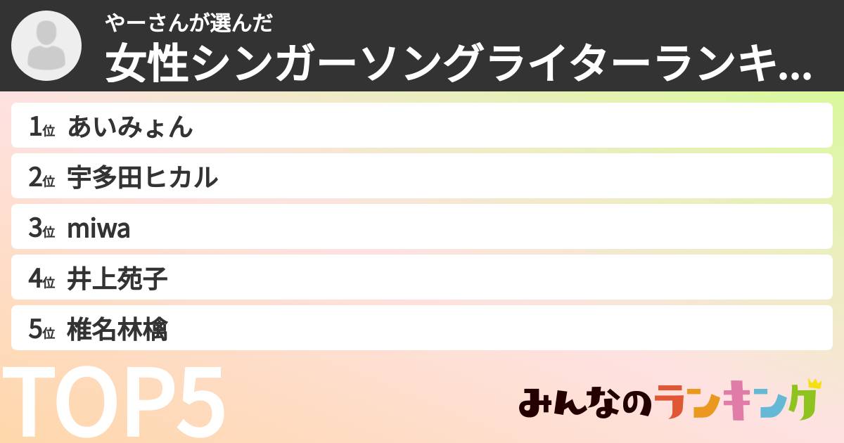 やーさんさんの「女性シンガーソングライターランキング」
