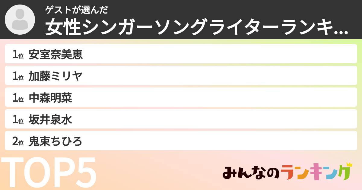 ゲストさんの「女性シンガーソングライターランキング」