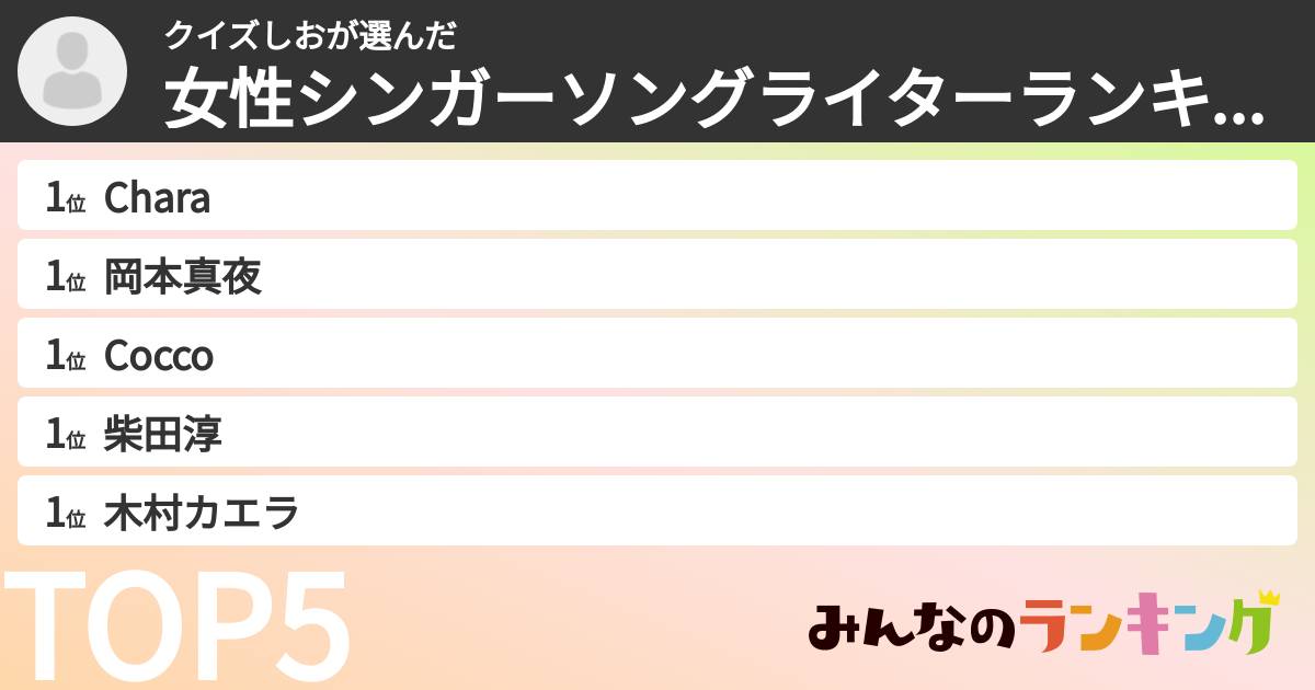 クイズしおさんの「女性シンガーソングライターランキング」