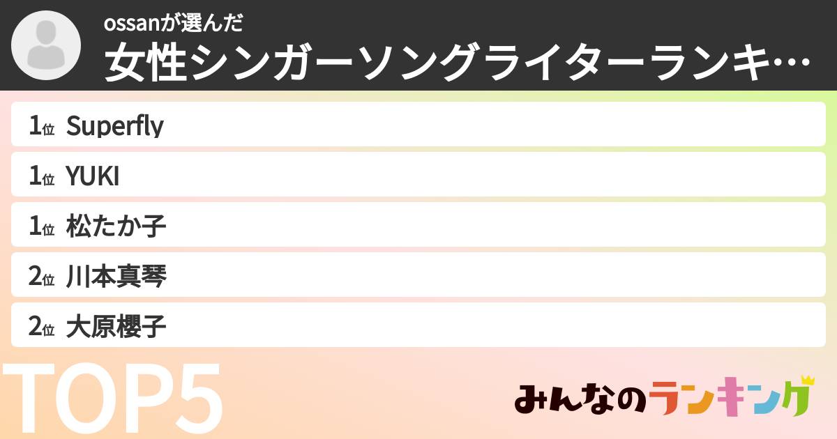 ossanさんの「女性シンガーソングライターランキング」